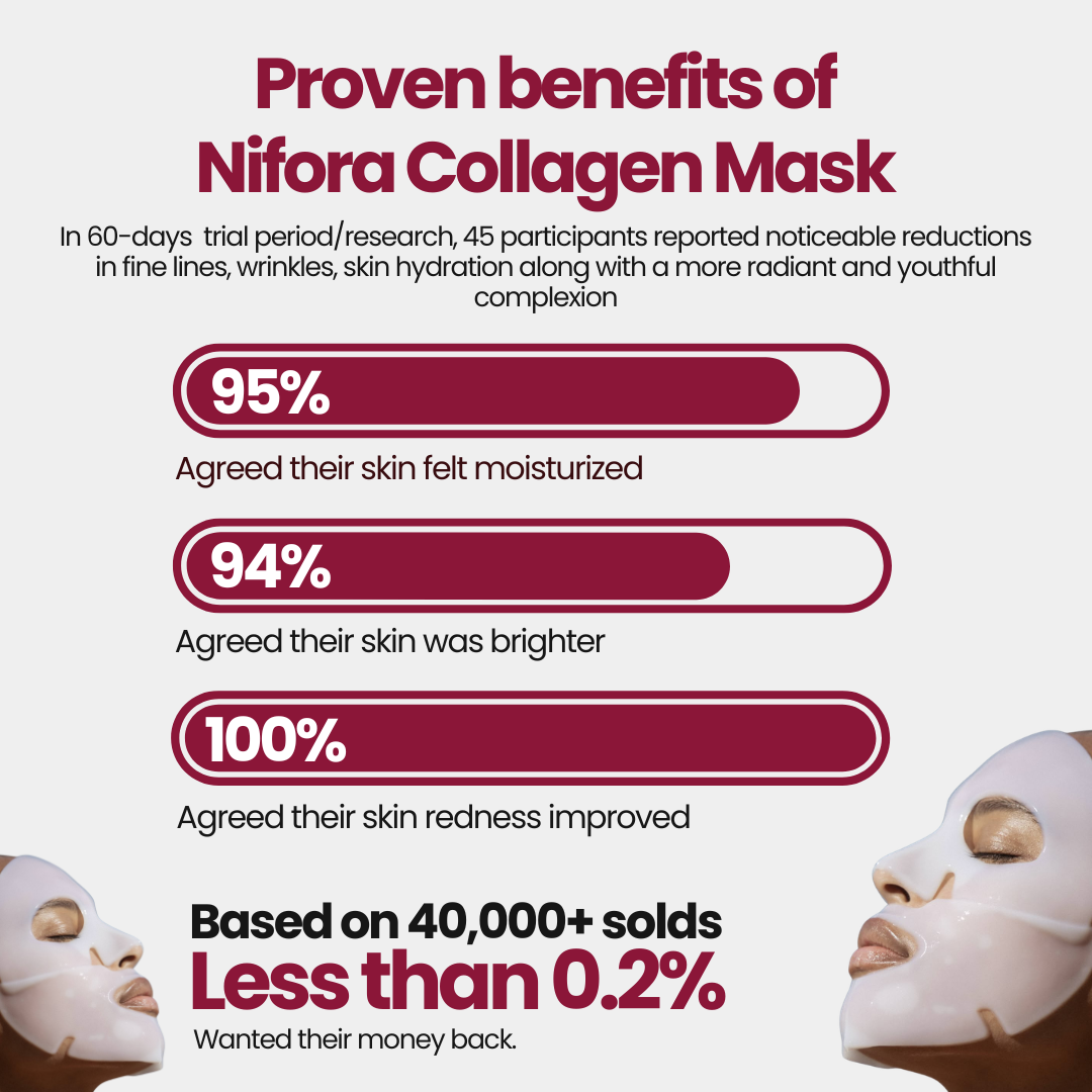 Bio-Collagen Glow Mask