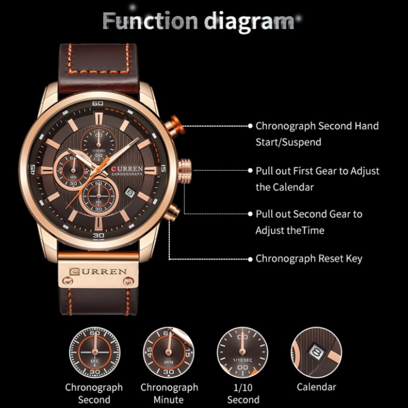 Riven Chrono Watch