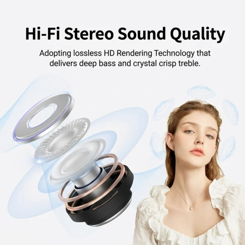AuraBeats TWS Earbuds